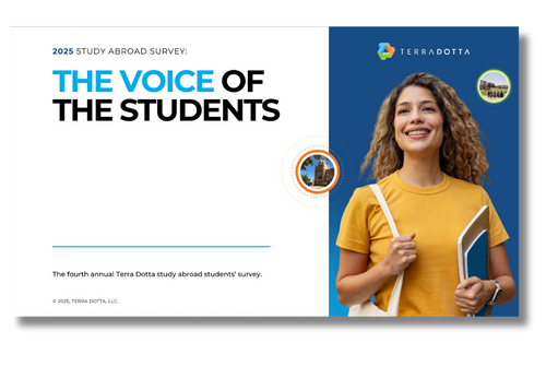 Voice of the Students Survey Cover Voice of the Students Survey Cover